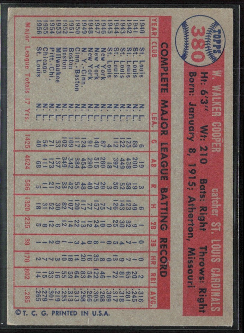 Walker Cooper 1957 Topps #380 St. Louis Cardinals