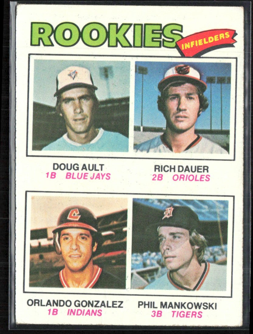 Ault Dauer Gonzalez Mankowski 1977 Topps RC #477