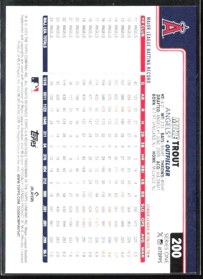Mike Trout 2025 Topps Rainbow Foil #200 Los Angeles Angels