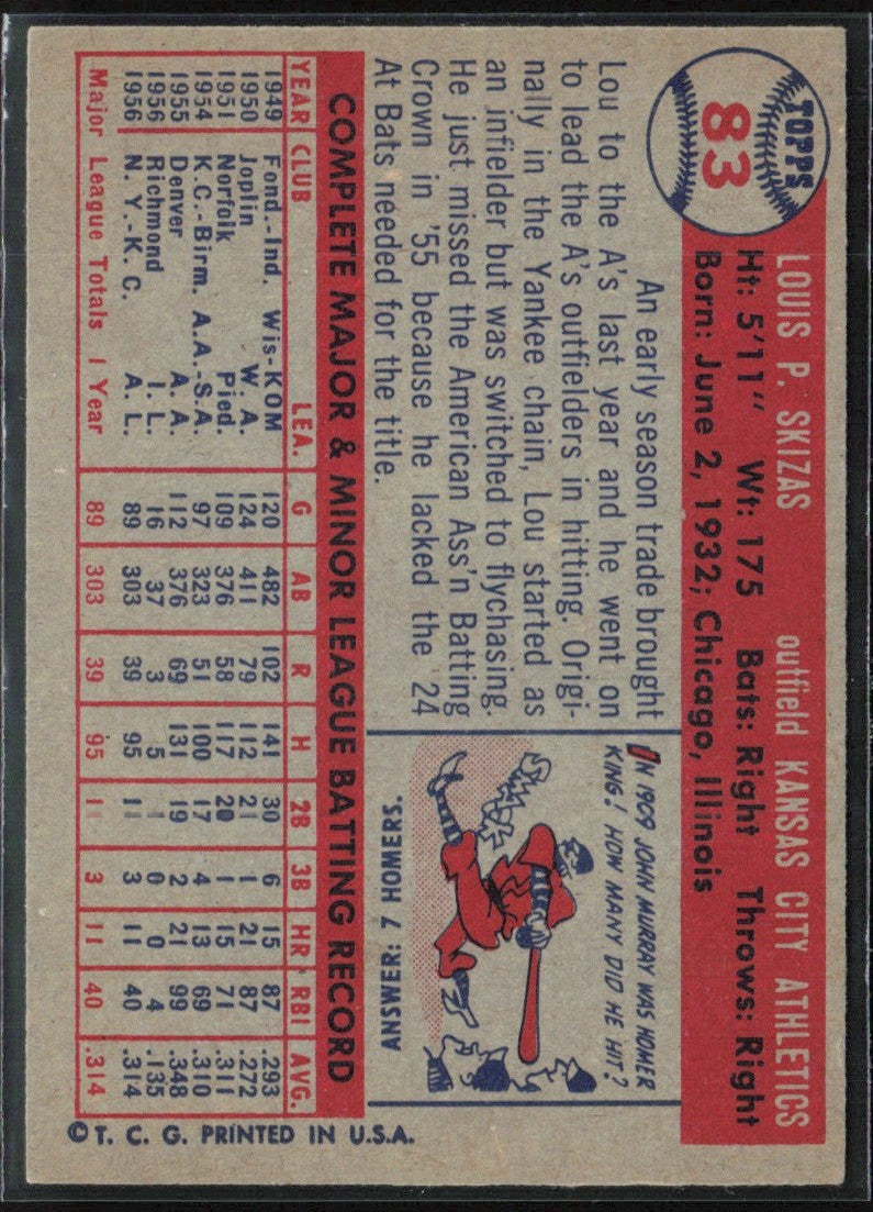 Lou Skizas 1957 Topps RC #83 Kansas City Athletics