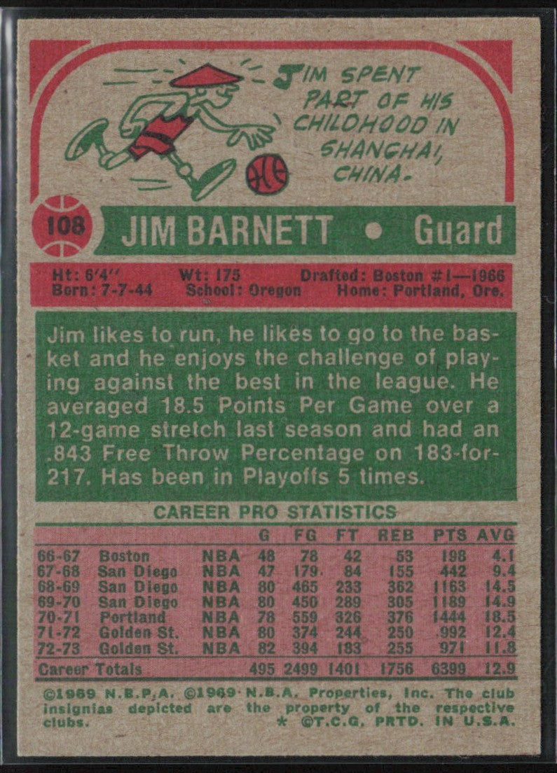 Jim Barnett 1973 Topps #108 Golden State Warriors