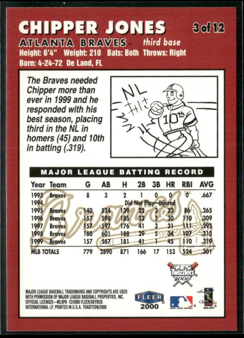 Chipper Jones 2000 Fleer Tradition Twizzlers #3 Atlanta Braves