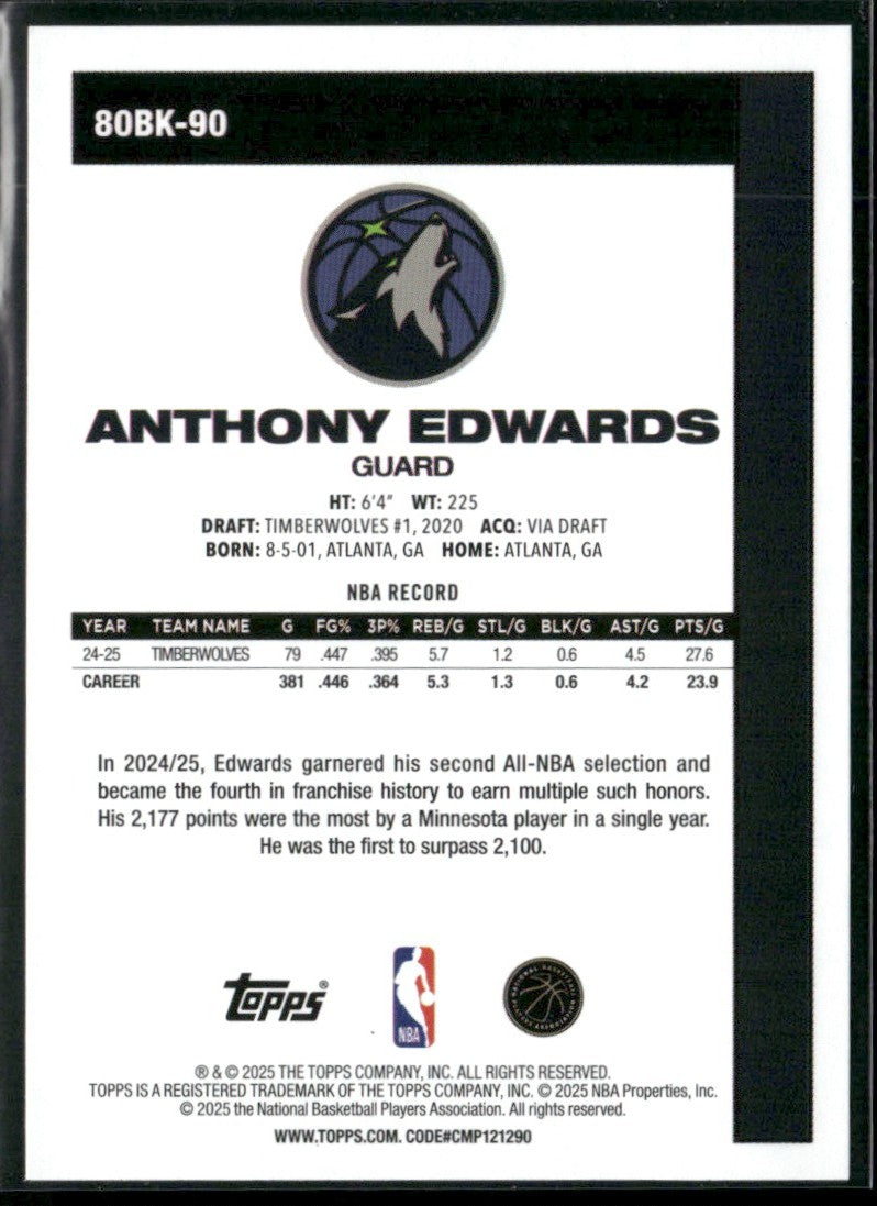 Anthony Edwards 2025 Topps 1980-81 #80BK-90 Minnesota Timberwolves