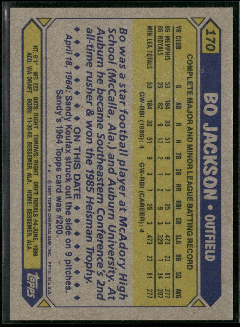 Bo Jackson 1987 Topps RC #170 Kansas City Royals