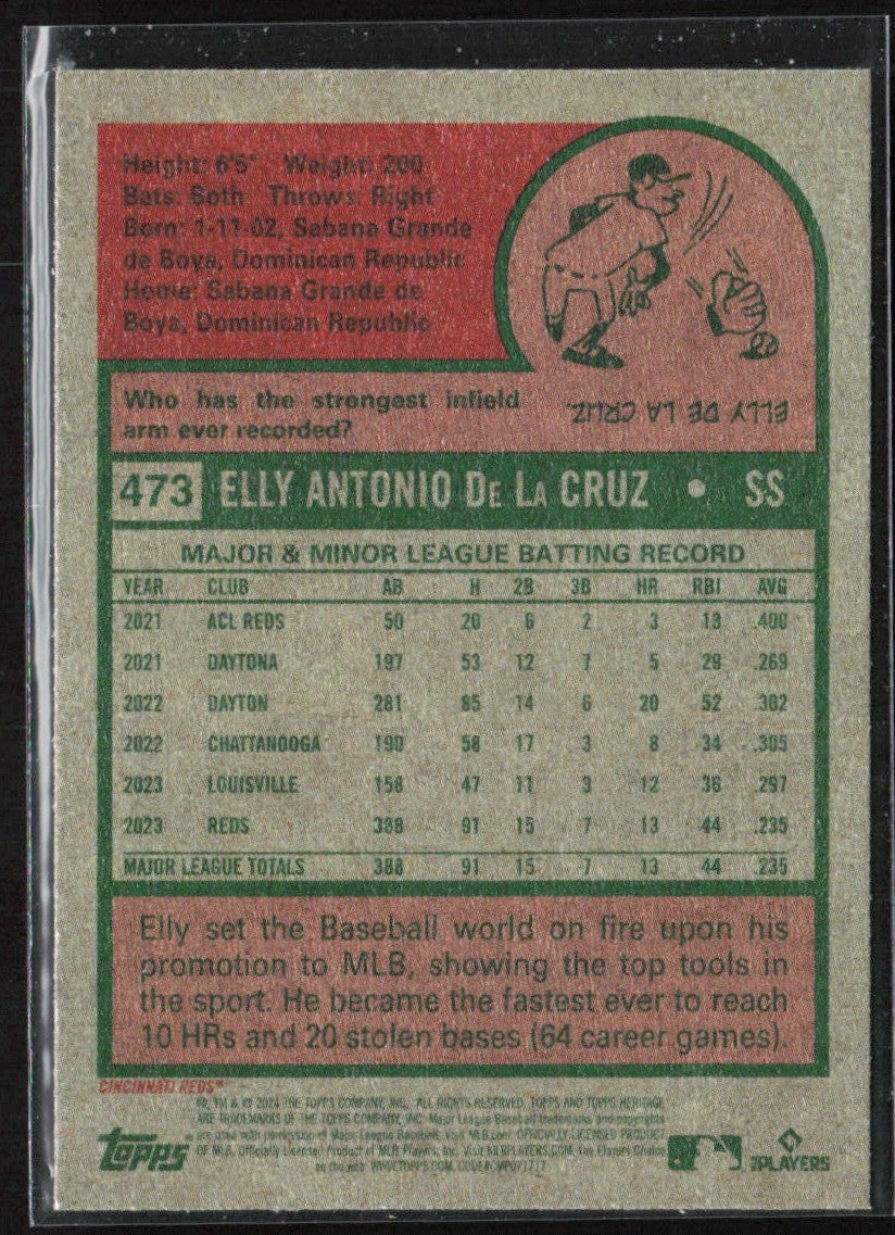 Elly De La Cruz 2024 Topps Heritage RC #473 Cincinnati Reds