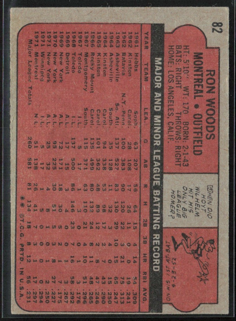 Ron Woods 1972 Topps #82 Montreal Expos