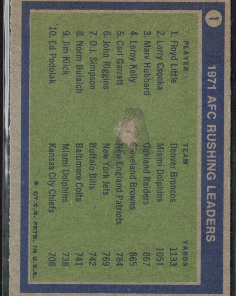 Floyd Little Csonka Hubbard 1971 Topps #1 Denver Broncos