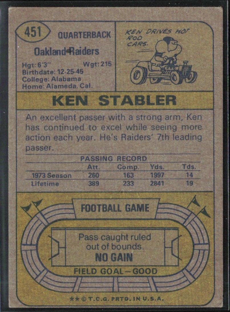 Ken Stabler 1974 Topps #451 Oakland Raiders
