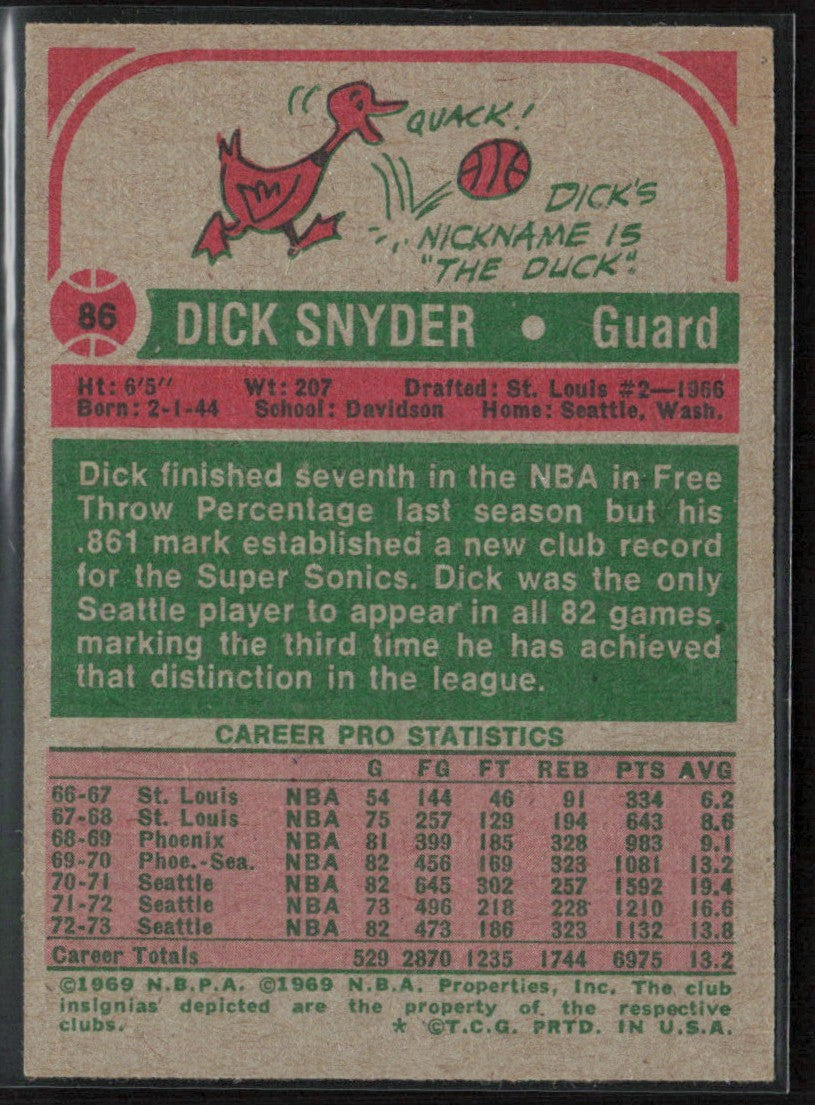 Dick Snyder 1973 Topps #86 Seattle SuperSonics