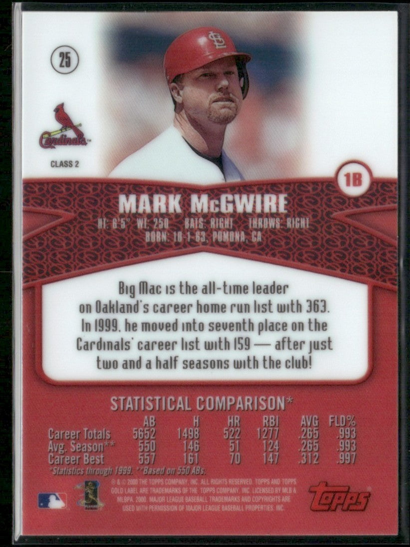 Mark McGwire 2000 Topps Gold Label Class 2 #25 St. Louis Cardinals