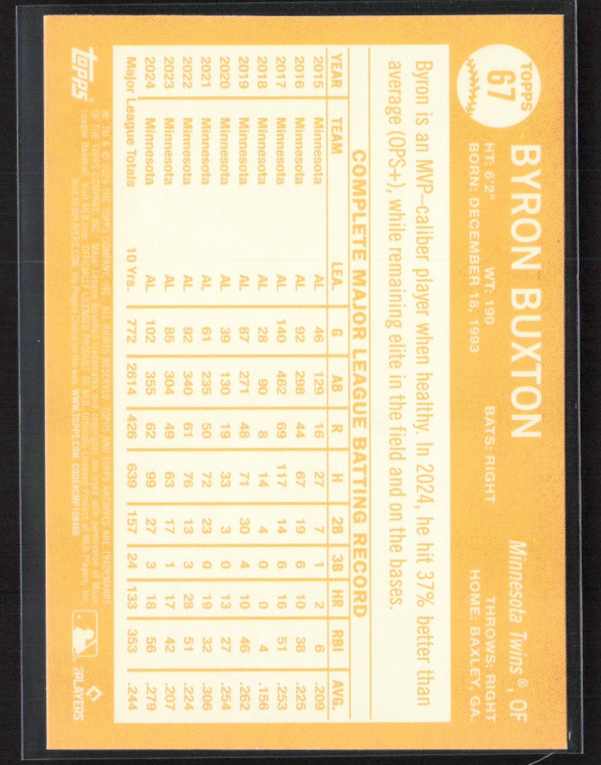 Byron Buxton 2025 Topps Archives 1964 Black Foilboard #67 Minnesota Twins