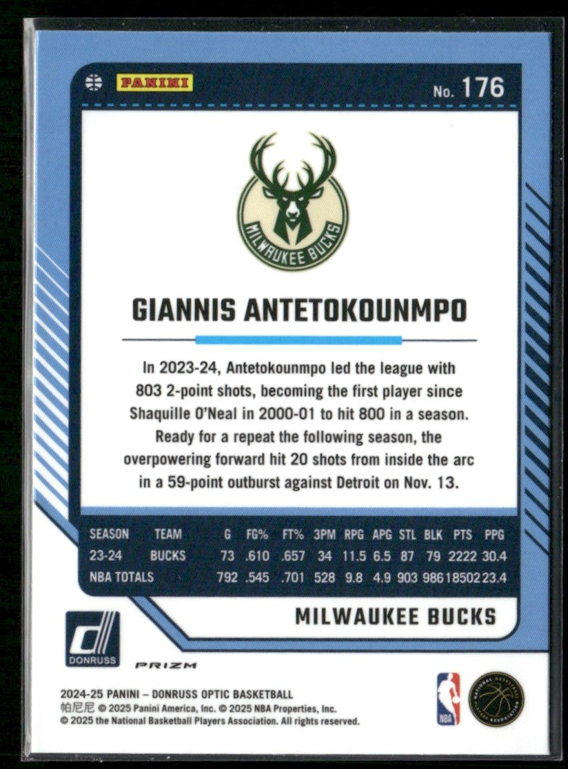 Giannis Antetokounmpo 2024 Donruss Optic Purple Shock Prizm #176 Milwaukee Bucks