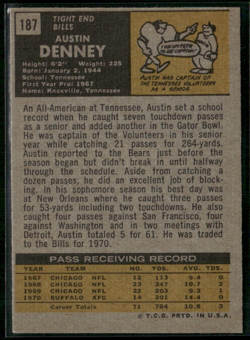 Austin Denney 1971 Topps RC #187 Buffalo Bills