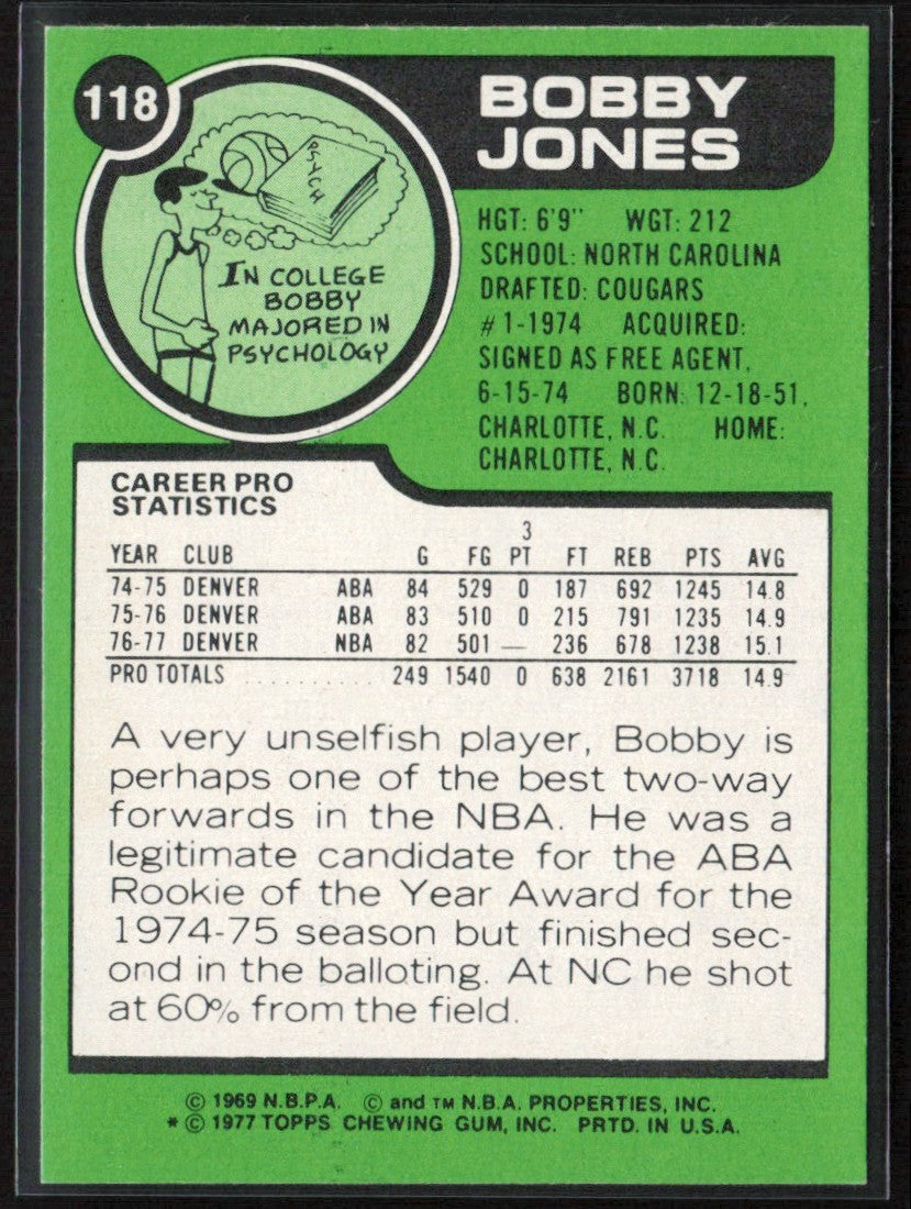 Bobby Jones 1977 Topps #118 Denver Nuggets