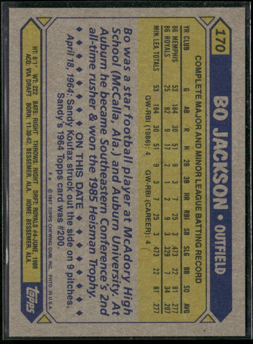 Bo Jackson 1987 Topps RC #170 Kansas City Royals