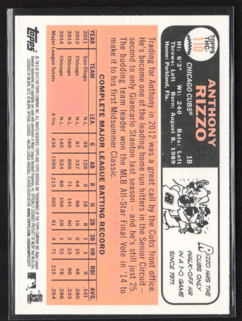 Anthony Rizzo 2015 Topps Heritage Retail Foil #THC-110 Chicago Cubs