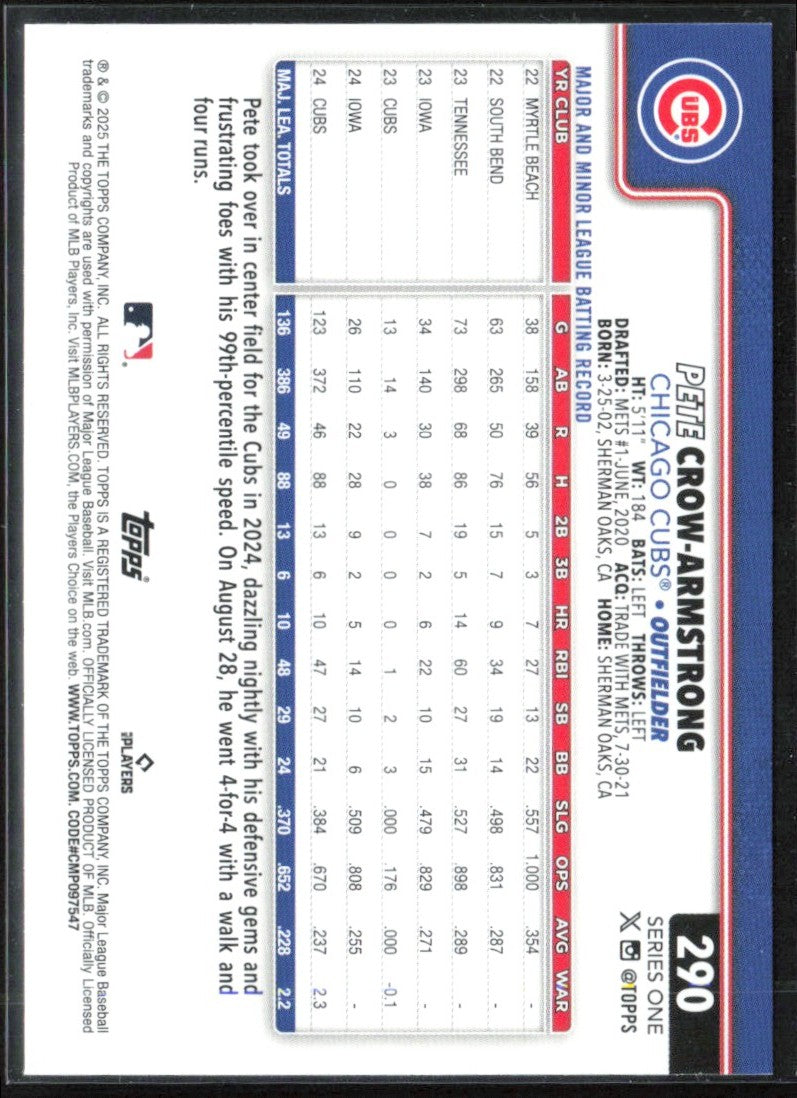 Pete Crow-Armstrong 2025 Topps Sandglitter #290 Chicago Cubs