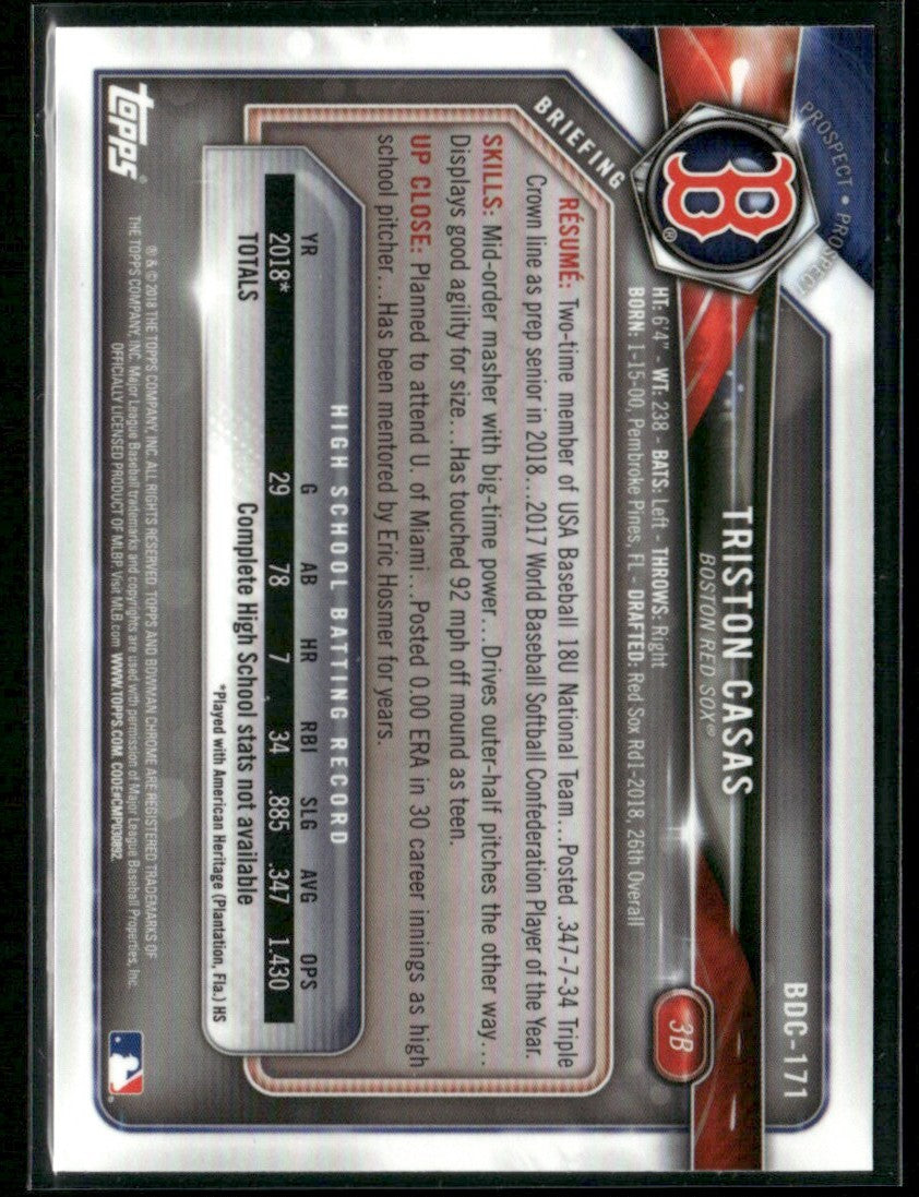 Triston Casas 2018 Bowman Draft Chrome 1st #BDC-171 Boston Red Sox