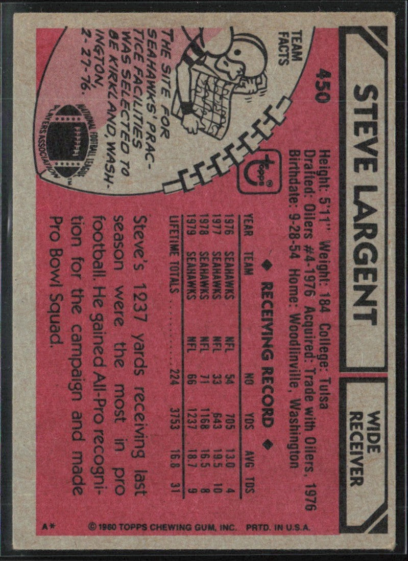 Steve Largent 1980 Topps #450 Seattle Seahawks