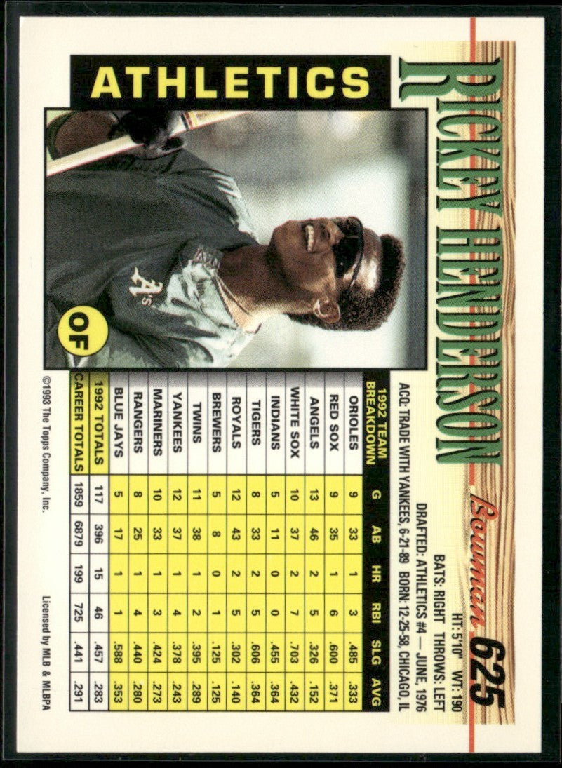 Rickey Henderson 1993 Bowman #625 Oakland Athletics